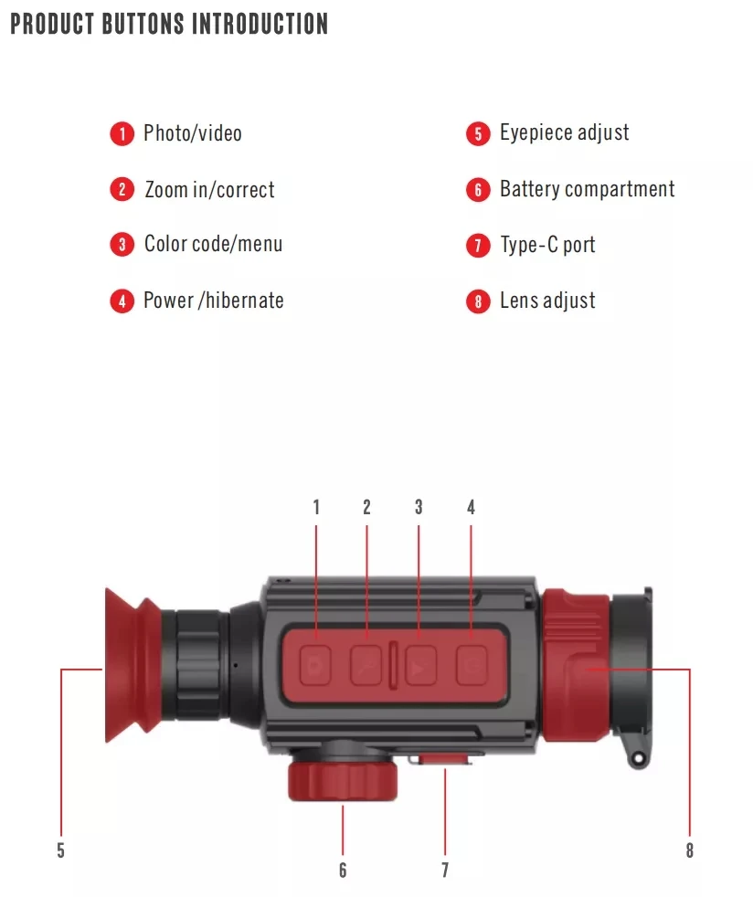 RS5 35mm 2x 4x Infrared Therma - Hunting Thermal Imaging Scope recension och pris