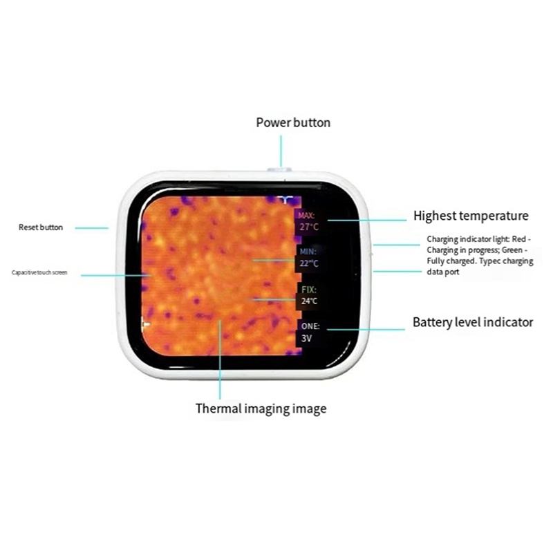 B62B Mini Pocket Thermal Image - Underfloor Heating Thermal Detector recension och pris